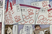 【悲報】進研ゼミ漫画のキッズ「テストの結果はこちら！80！80！81！82！」母「…」