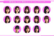 櫻坂46運営、新たに田村保乃＆渡邉理佐センターで変化を付ける。ファンの反応がこちら【3rdシングル 流れ弾】
