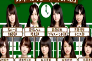 【平和】2024年版の乃木坂の新たな部活とメンバーを予想しようぜ