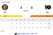 【悲報】阪神タイガース・・・