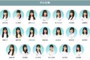 【日向坂46】カップリング曲でもフォーメーションを変えるという運営の采配、支持される
