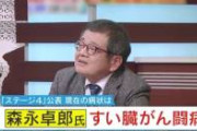 【地獄】森永卓郎「来年中に日経3000円になる」→その結果
