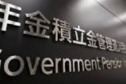 【年金】GPIF　2023年度の運用実績は45.4兆円の黒字　黒字額は過去最大　株高と円安が寄与　運用資産総額は246兆円