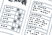 【悲報】学校「評定平均には体育、音楽、美術も含めます」←これｗｗｗｗｗｗｗｗ