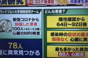 ドイツ「コロナ感染した100人を3ヶ月後に検査したら、78人の心臓に異常が見つかりました」