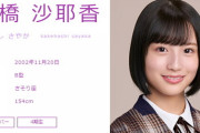 【乃木坂46】掛橋沙耶香 勇気あるブログ “怪我の詳細をお伝えすることにしました” 凄い怪我だったのね…