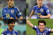 英メディア「BBC」ユーザーが選ぶW杯GSベスト11が発表！　日本からは冨安健洋、三笘薫など4人が選出