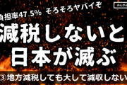 【五公五民】 バラマキ→増税を無限ループする日本の地獄