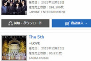 【速報】=LOVE「The 5th」初日売上95,931枚【イコラブ】