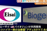 【悲報】アルツハイマーの治療薬、ヤバいくらいの偉業なのにそれほど話題にならない…