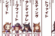 【ウマ娘】ウマ娘でみる【桜花賞2024】←「こう見ると多いね」