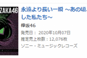 【速報】欅坂46、ベストアルバム『永遠より長い一瞬』三日目売上1.2万枚、累計12.5万枚を突破！【オリコンデイリーアルバムランキング】