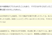 【画像】ママ「娘（小6）のおこづかいは月1000円でいいよね！」 娘「足りない」 パパ「足りなくない…？」→