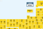 【7/30】日本＋10743　過去最多（東京3300人､神奈川1418人､大阪882人､埼玉853人､千葉753人､福岡478人など）検査数約5万件（速報値）