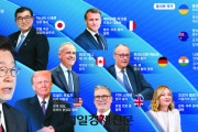 後頭部の的が大きくなってきたな　〜　李大統領、G7首脳会議の準備始める　大統領室はG7の国家別に「オーダーメイド型議題」を準備