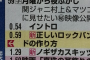 【速報】日テレにて「乃木坂スキッツ」近日放送開始