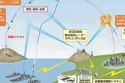 北朝鮮のミサイル探知、日本は失敗、韓国は成功にネット「GSOMIA破棄が正解」「日本を心配している場合では…」！