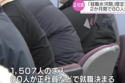 ハローワークの「就職氷河期」世代限定の求人、2か月で80人が就職決まる