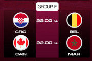 ◆W杯◆F組3節 べルギーFWルカク4QBK!1点遠くGL敗退！F組はモロッコ1位クロアチア2位  #CANMAR #CROBEL