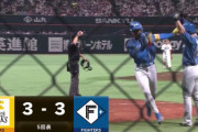 日ハム・万波、同点２ランｗｗｗｗｗｗｗｗｗｗ