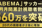 『ABEMA』サッカーの3月月間累計視聴者数が560万を突破！ 20代の視聴者は昨年同時期の2倍に