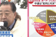 【悲報】野田佳彦さん、演説の5分の1を他党批判に使う