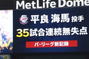 西武・平良海馬、35試合連続無失点のパリーグ新記録達成！！！！