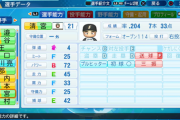 パワプロ清宮　弾道4、ﾐｰﾄF、ﾊﾟﾜｰB、走E、肩F、守F、捕球E