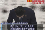 【不祥事】持続化給付金、競艇選手211人が不正受給