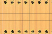 【画像】海外の「将棋」はこちらですよ！