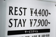 付き合って3ヶ月の24歳同じ会社のカップルですが、ホテル代を割り勘っておかしいですか？ ホテル代はなぜか僕が払うのが当たり前って空気があります