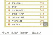 【悲報】朝日新聞の読者、ガチでお爺ちゃんしかいない