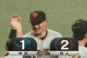 【中日対巨人16回戦】巨人・戸郷がプロ初10勝目！　8回12奪三振、138球力投実る　1―1の9回に中田翔が劇的決勝弾