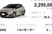 【トヨタ】新型ヤリスの実燃費が35キロもある件について