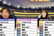 日本一早い里崎のパ順位予想「今の時点でロッテとハムは上がり目がない」