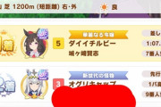 【ウマ娘】youtuberよりday1の感想でも書いて?