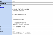 【唖然】ブラック企業さん、とんでもない労働条件の求人票を出してしまい無事炎上ｗｗｗ