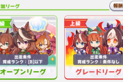 【ウマ娘】チャンミはオープンの方がレベル高いってマジなん？