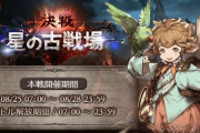 【グラブル】8月土有利本戦が終了！7万位は大きく伸び7.2億、12万位も4億を越え前回よりもかなりボーダーが上昇した結果に
