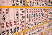【画像】ドヤ街探訪家「ちょくしょう料亭ばかりではないか」→3.3万ｲｲﾈｗｗｗｗ
