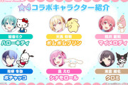 【覇道】プロセカ×サンリオコラボ発表で1日でファンアートが2000件超え【限定6種ガチャ】