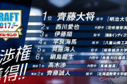 2017年の西武ドラフトｗｗｗｗｗｗ