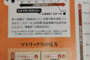 【悲報】いきなりステーキ、限界を超えてしまうｗｗｗｗｗｗｗｗｗｗｗｗｗｗｗ