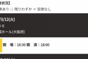 【衝撃】櫻坂46さん、最新シングルの2週目売上が歴代最低だったことが判明😨