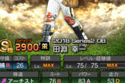 【プロスピA】阪神の第4弾は田淵来るやろ