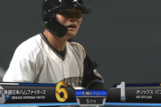 【速報】清宮が！なんと！！満塁で！！！