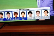 【悲報】日本代表、半分以上がハーフになってしまうwvumwvumwvumwvum