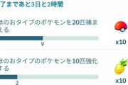 【ポケモンGO】「〇〇タイプのポケモン10回強化する」←これをタイムチャレンジに捻じ込んでくるセンス