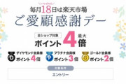 楽天市場｢ご愛顧感謝デー ポイント最大4倍｣を開始