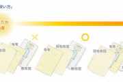 毛布は「掛けるもの」ではなく「敷くもの」だぞ